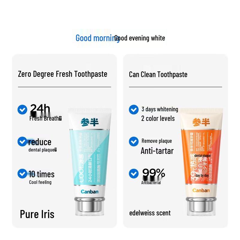 Canban Keqing Zero-Degree Fresh Whitening Toothpaste
Canban Keqing Zero-Degree Fresh Whitening Toothpaste