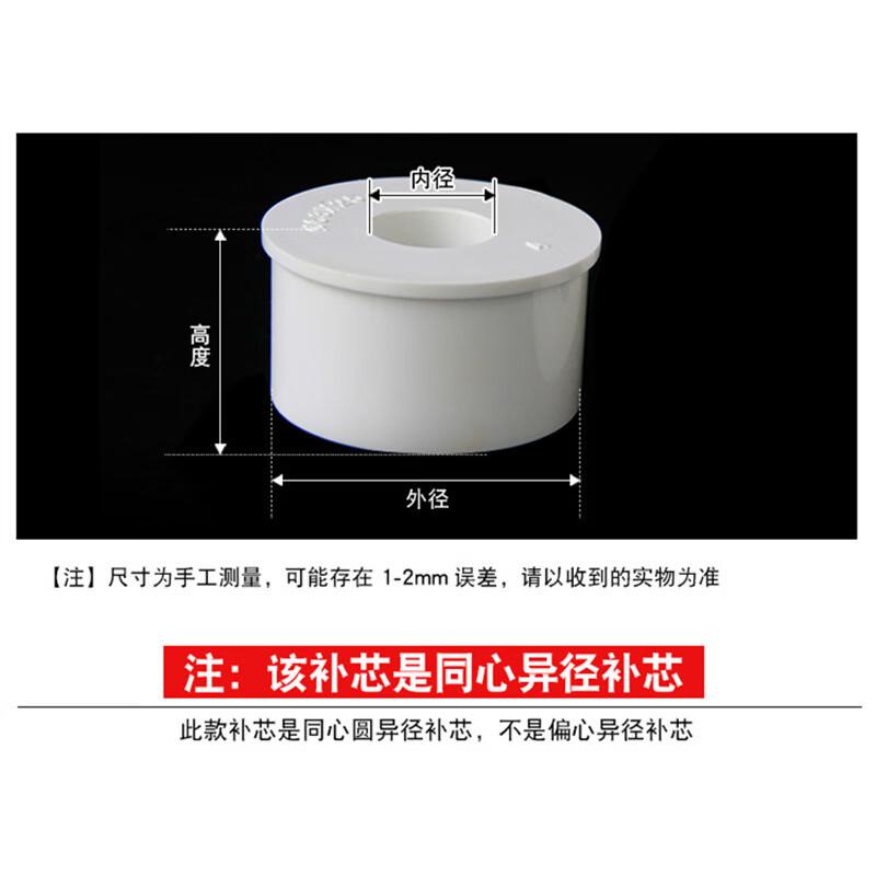 YJHOME PVC Water Pipe Reducer Bushing
YJHOME PVC Water Pipe Reducer Bushing
