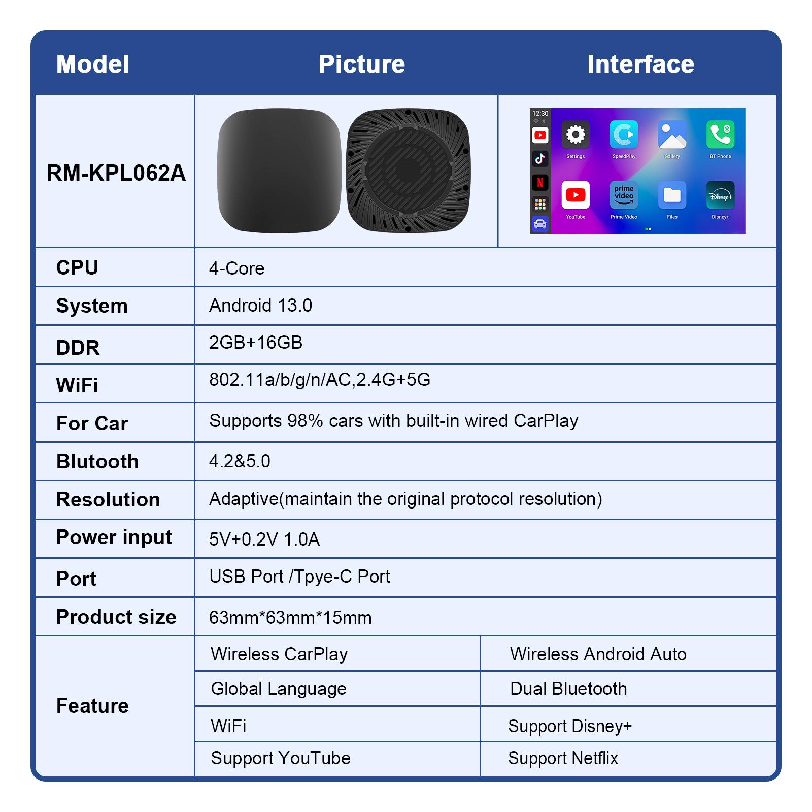 3-in-1 Wireless CarPlay & Android Auto Adapter with Netflix Compatibility
3-in-1 Wireless CarPlay & Android Auto Adapter with Netflix Compatibility