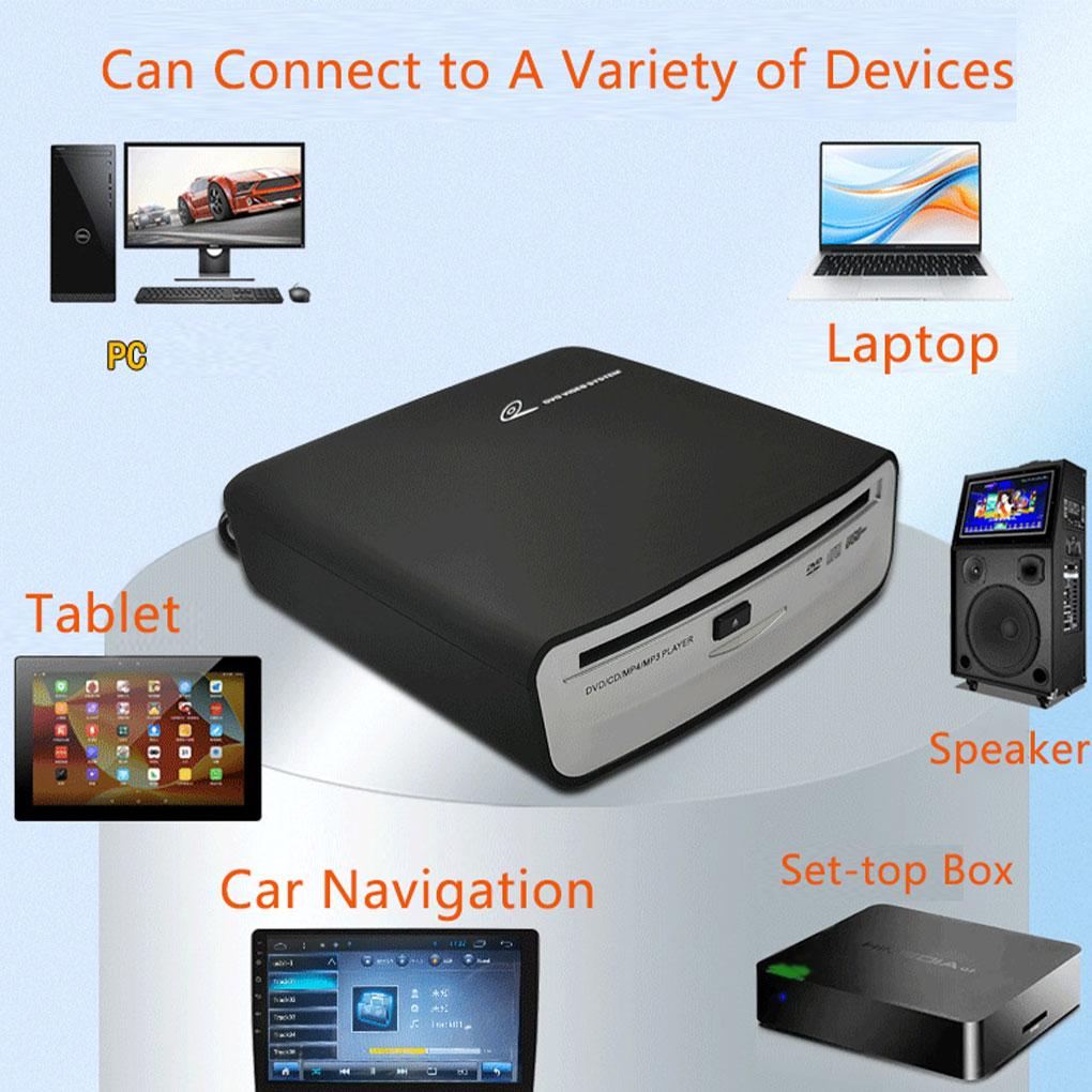 USB Interface Car CD Dish Box SUV External Stereo Radio Dish Box CD/DVD Player For Android Interior Parts Car Radio China Mainland
USB Interface Car CD Dish Box SUV External Stereo Radio Dish Box CD/DVD Player For Android Interior Parts Car Radio China Mainland