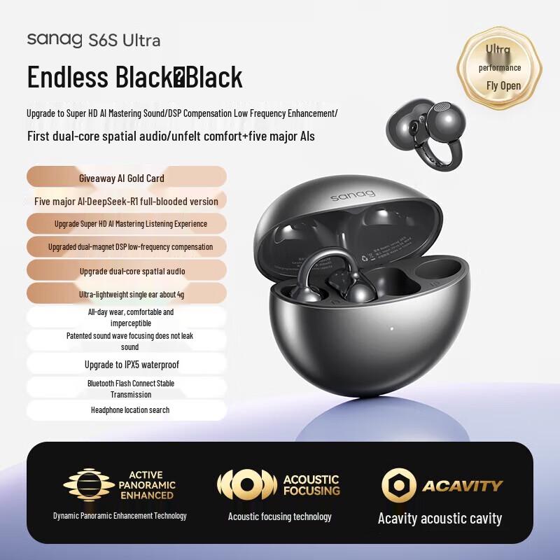 Saina S6S Pro Open-Ear Clip Bluetooth Headphones
Saina S6S Pro Open-Ear Clip Bluetooth Headphones