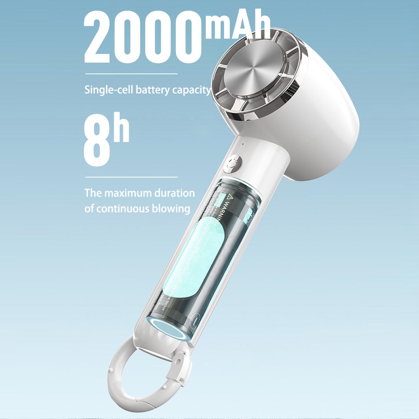 WT13 Portable Cold Compress Cooling Fan with Carabiner for Outdoor Travel Home Office Use White
WT13 Portable Cold Compress Cooling Fan with Carabiner for Outdoor Travel Home Office Use White