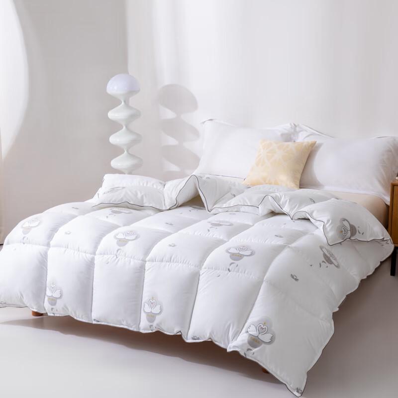 Muji Polyester Fiber Quilt
Muji Polyester Fiber Quilt