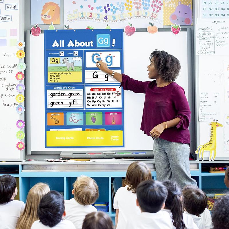 Карманный плакат для изучения алфавита, Настенный плакат с алфавитом, Карточки с буквами ABC, Обучающие игры, Практика письма, Обведение букв
Карманный плакат для изучения алфавита, Настенный плакат с алфавитом, Карточки с буквами ABC, Обучающие игры, Практика письма, Обведение букв