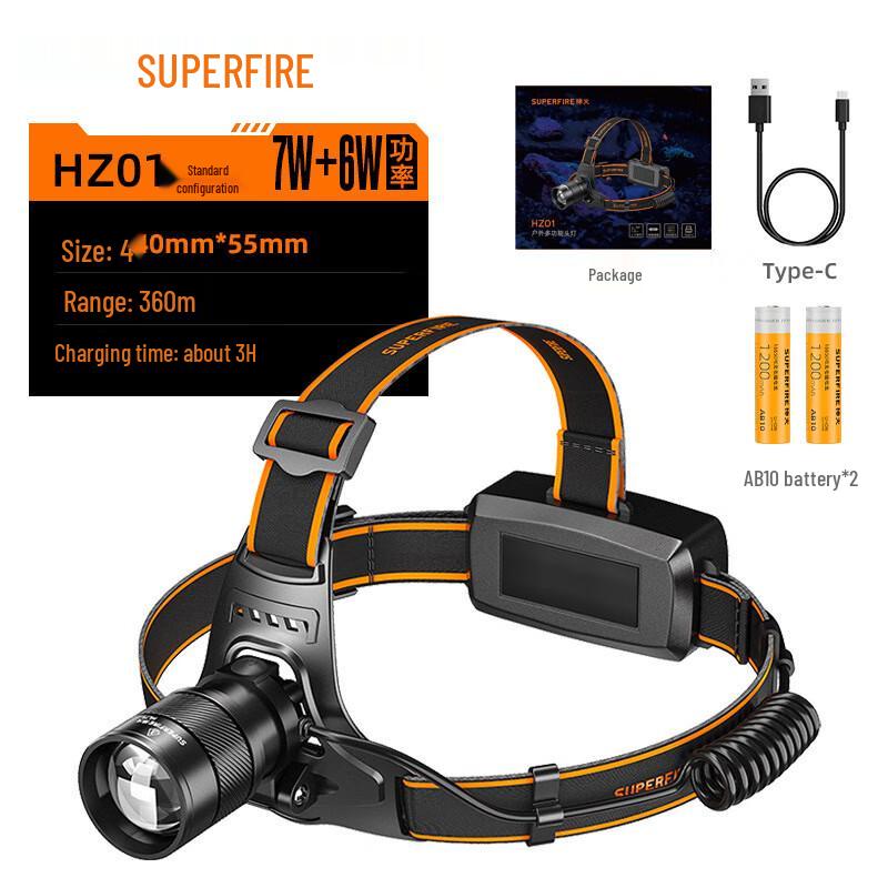 Shenhuo HZ01 LED Rechargeable Sensor Headlamp
Shenhuo HZ01 LED Rechargeable Sensor Headlamp