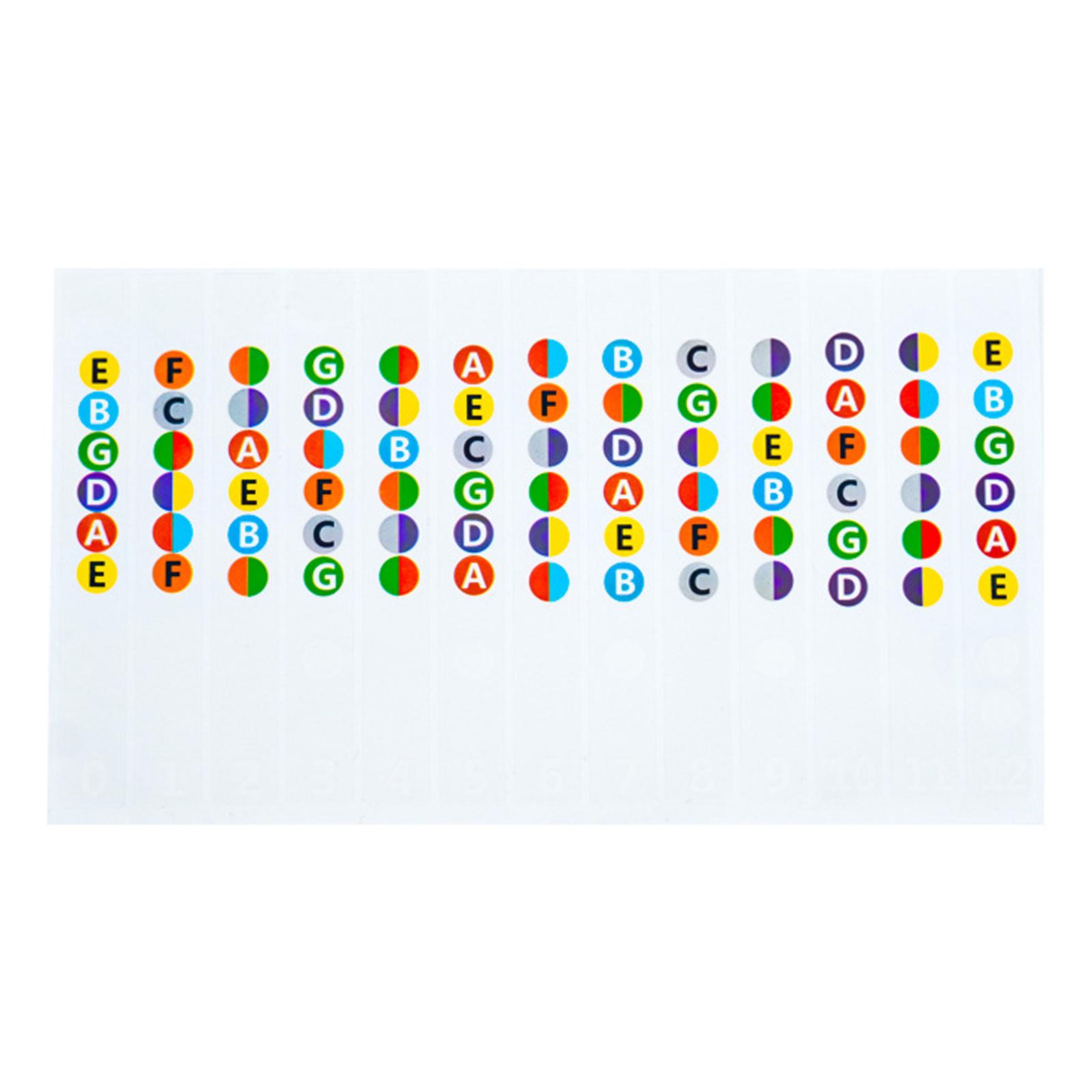 1 Sheet Color Coded Guitar Note Sticker for Guitar Color Coded Note Decals Guitar Fretboard Sticker Guitar Learning Tool
1 Sheet Color Coded Guitar Note Sticker for Guitar Color Coded Note Decals Guitar Fretboard Sticker Guitar Learning Tool