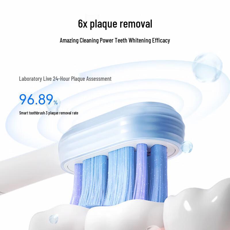 Huawei Smart Selection Libode Smart Sonic Electric Toothbrush 3
Huawei Smart Selection Libode Smart Sonic Electric Toothbrush 3