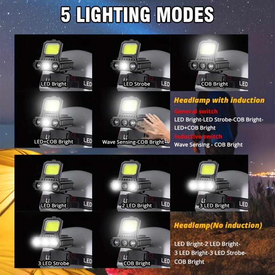 LED Sensor Headlamp Mini Portable Cap Clip Light USB Rechargeable 5 Light Modes Headlight With Built-in Battery Camping Lantern
LED Sensor Headlamp Mini Portable Cap Clip Light USB Rechargeable 5 Light Modes Headlight With Built-in Battery Camping Lantern
