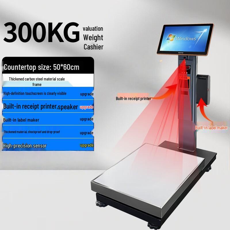 Hengcheng AI Smart Recognition Platform Scale
Hengcheng AI Smart Recognition Platform Scale
