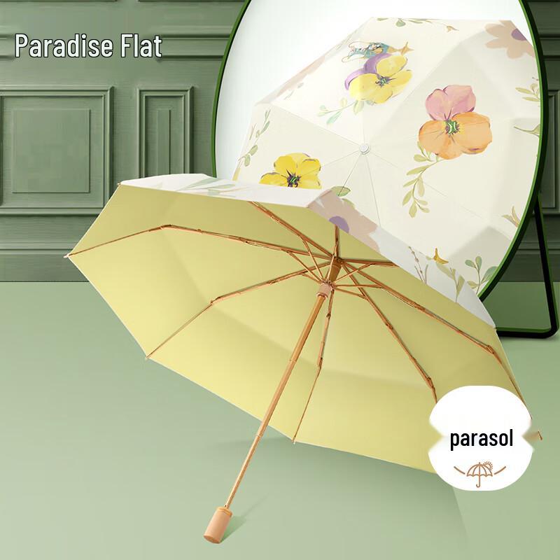 Paradise British Museum Collection 3-Fold UV Protection Umbrella
Paradise British Museum Collection 3-Fold UV Protection Umbrella