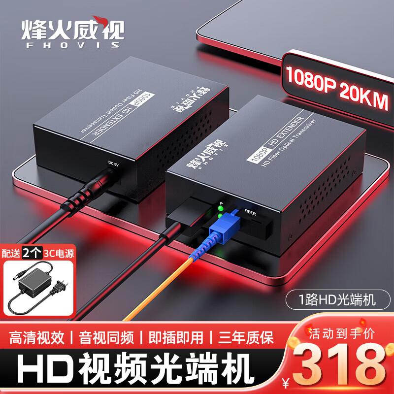HDMI Fiber Optic Extender Transceiver
HDMI Fiber Optic Extender Transceiver
