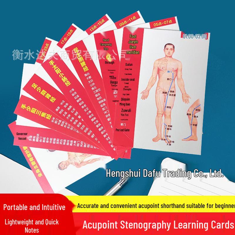 Portable Acupuncture Point Chart: Full Body Meridian & Acupoint Guide 10x14 cm
Portable Acupuncture Point Chart: Full Body Meridian & Acupoint Guide 10x14 cm