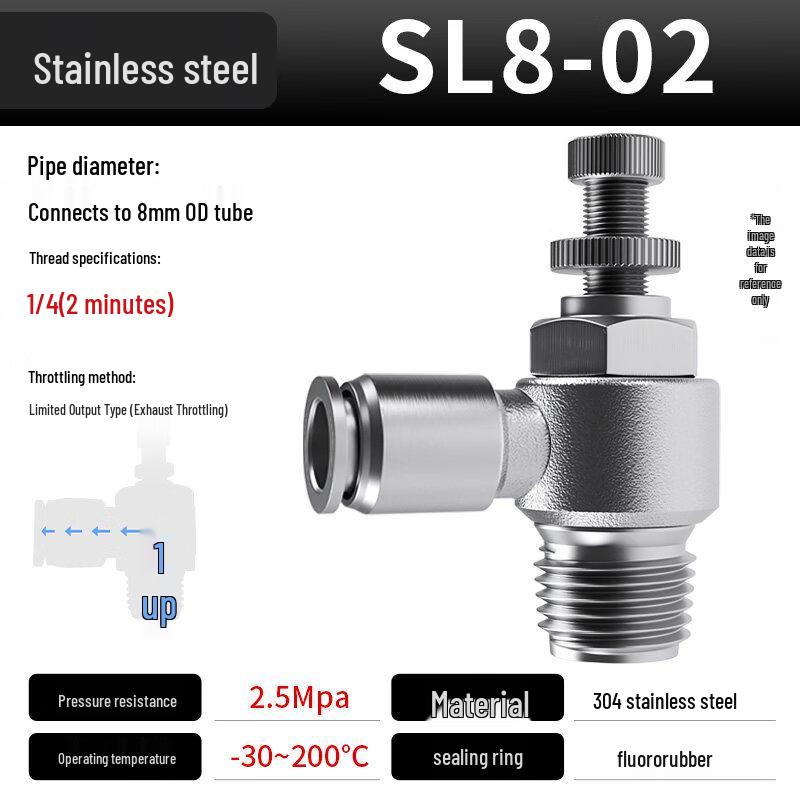 Aokewen 304 Stainless Steel Throttle Valve
Aokewen 304 Stainless Steel Throttle Valve