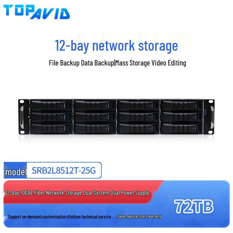 TOPAVID SRB2L8512T 12-Bay 25G Fiber Optic Enterprise Storage
TOPAVID SRB2L8512T 12-Bay 25G Fiber Optic Enterprise Storage