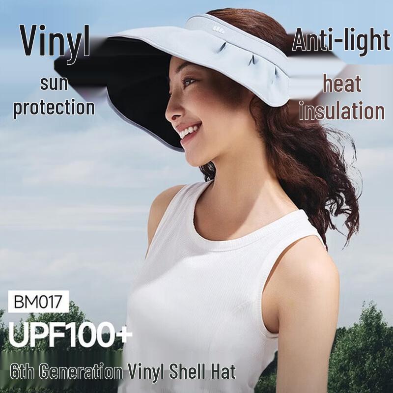 Banana Umbrella Women s Lightweight Portable UV Sun Visor
Banana Umbrella Women s Lightweight Portable UV Sun Visor