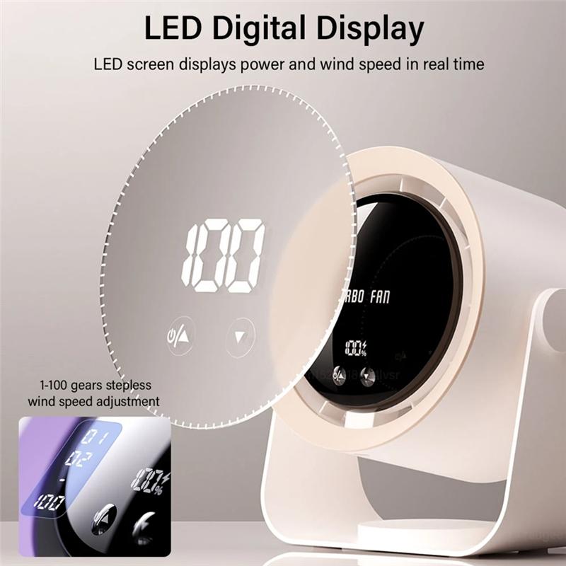 B69A Electric Turbo Fan Wireless Cool Air Circulator Fan USB Rechargeable Desktop Wall Ceiling Fan Cool Air Ventilator світло-сірий колір
B69A Electric Turbo Fan Wireless Cool Air Circulator Fan USB Rechargeable Desktop Wall Ceiling Fan Cool Air Ventilator світло-сірий колір