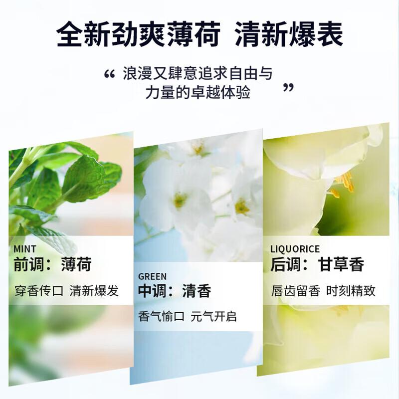 Yunnan Baiyao Fresh Mint Toothpaste Duo
Yunnan Baiyao Fresh Mint Toothpaste Duo