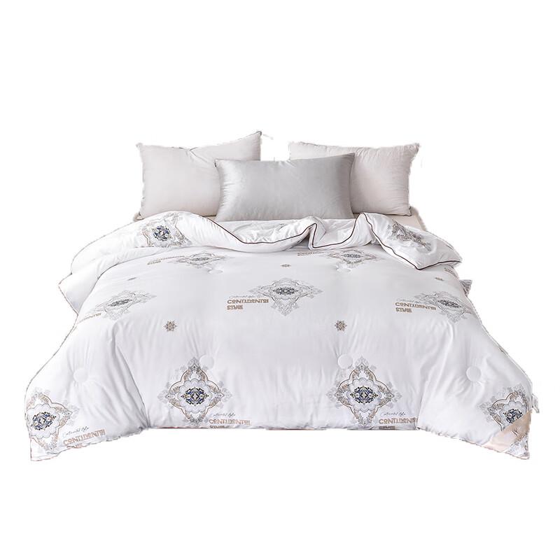 WANTING WT-JF-009 Simple European Style Fiber Quilt
WANTING WT-JF-009 Simple European Style Fiber Quilt