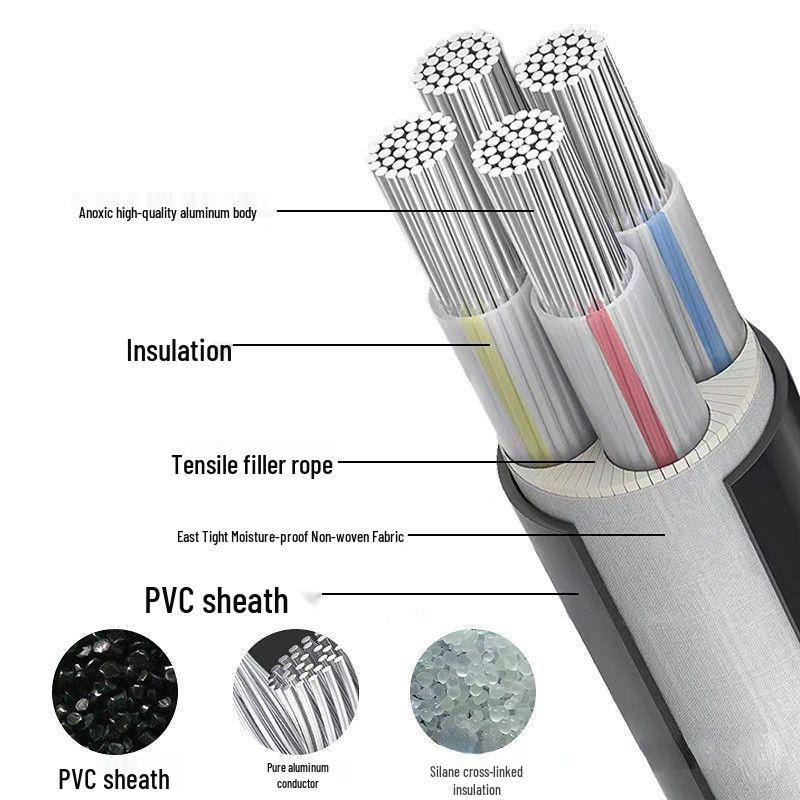 Flame Retardant Pure Aluminum Core 3-4 Core Three-Phase Four-Wire Cable - Special Purpose Buried Custom Sizes Available
Flame Retardant Pure Aluminum Core 3-4 Core Three-Phase Four-Wire Cable - Special Purpose Buried Custom Sizes Available
