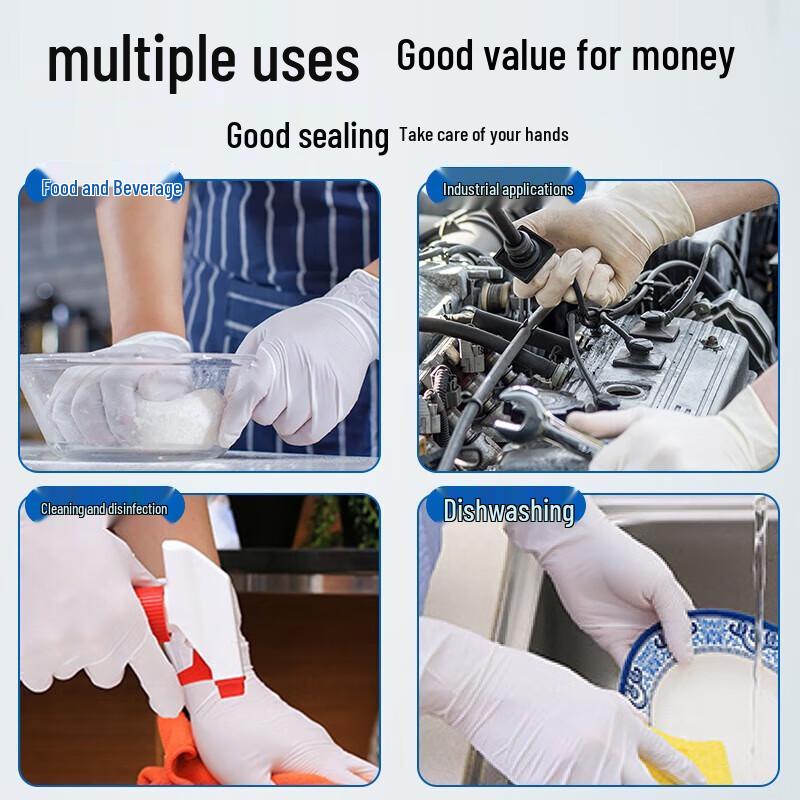 Shuyi Disposable White Nitrile Gloves, 100 Count
Shuyi Disposable White Nitrile Gloves, 100 Count