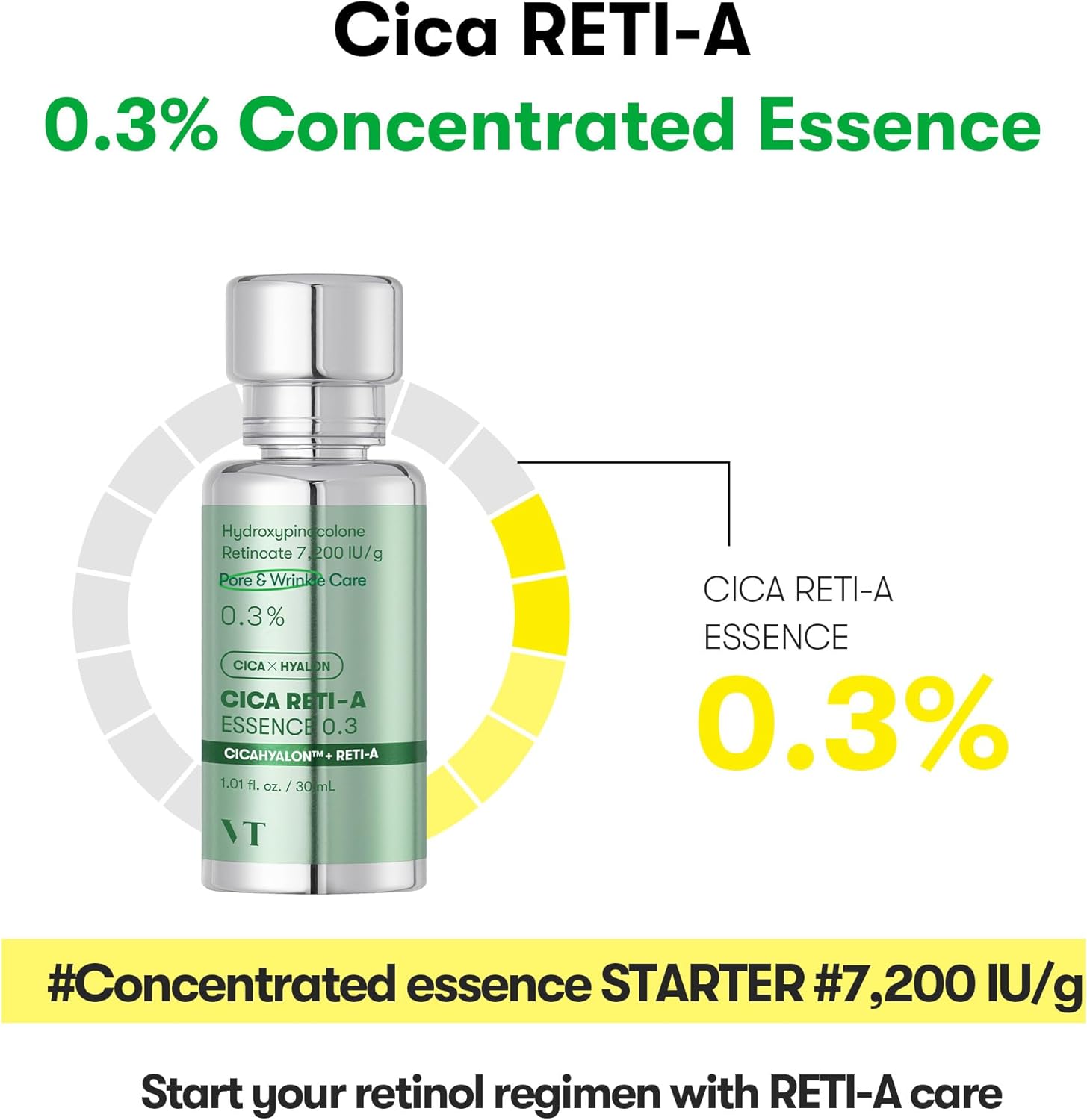 VT Cica Reti-A Essence 0,3 30 мл – Ніжна антивікова та заспокійлива сироватка з ретинолом
VT Cica Reti-A Essence 0,3 30 мл – Ніжна антивікова та заспокійлива сироватка з ретинолом