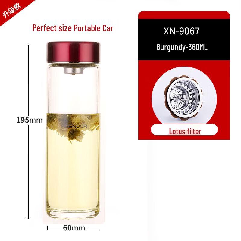 Xinuo Portable Single Layer Anti-Scald Glass Tea Cup with Handle
Xinuo Portable Single Layer Anti-Scald Glass Tea Cup with Handle