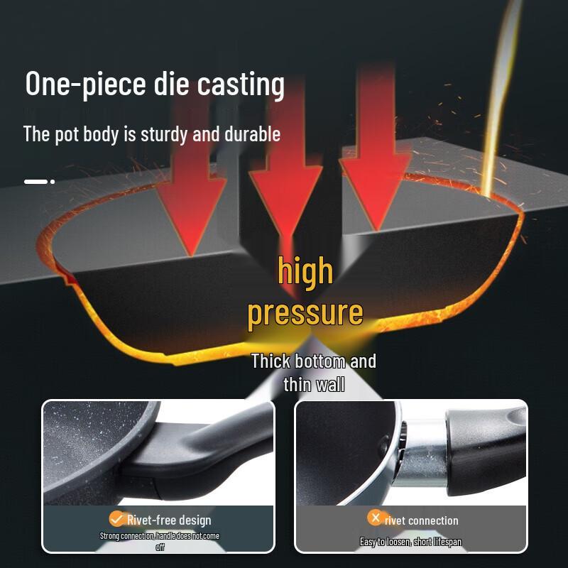 Chuidahuang 26cm Maifan Stone Aluminum Non-Stick Frying Pan
Chuidahuang 26cm Maifan Stone Aluminum Non-Stick Frying Pan