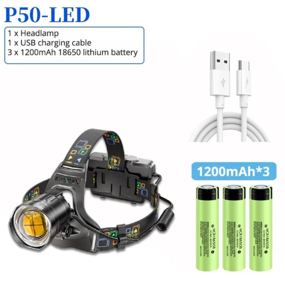 Most Powerful Rechargeable LED Headlamp XHP90 Lamp Beads Waterproof Headlight Power Display for Hunting Fishing
Most Powerful Rechargeable LED Headlamp XHP90 Lamp Beads Waterproof Headlight Power Display for Hunting Fishing