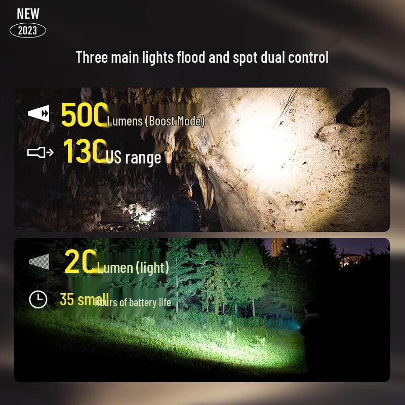 LED LENSER HF4R WORK Rechargeable LED Headlamp
LED LENSER HF4R WORK Rechargeable LED Headlamp