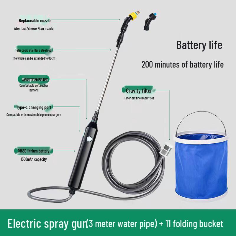 LISM Electric Spray Gun Kit
LISM Electric Spray Gun Kit