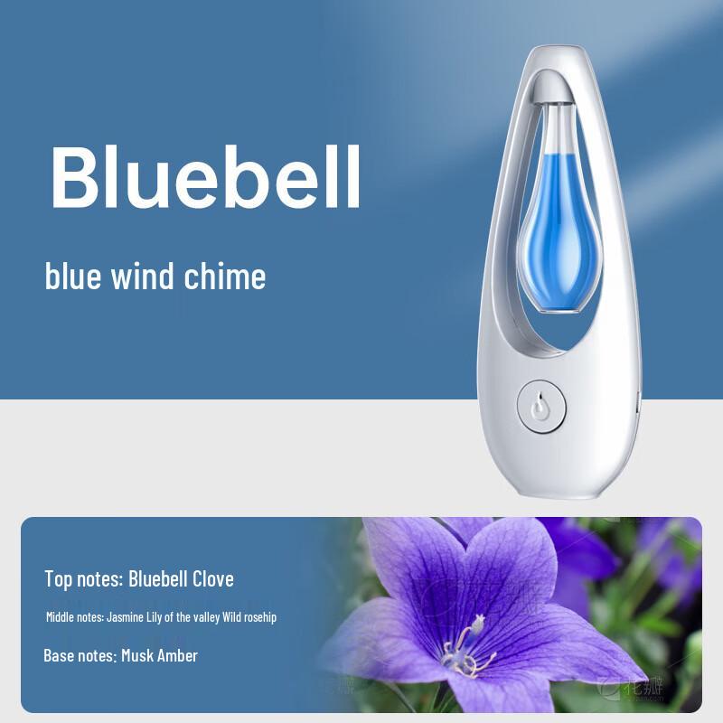 Automatic Aroma Diffuser Spray Machine
Automatic Aroma Diffuser Spray Machine