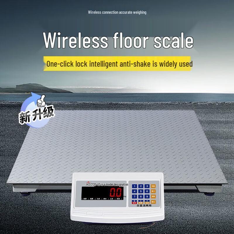 Wireless Industrial Digital Platform Scale
Wireless Industrial Digital Platform Scale