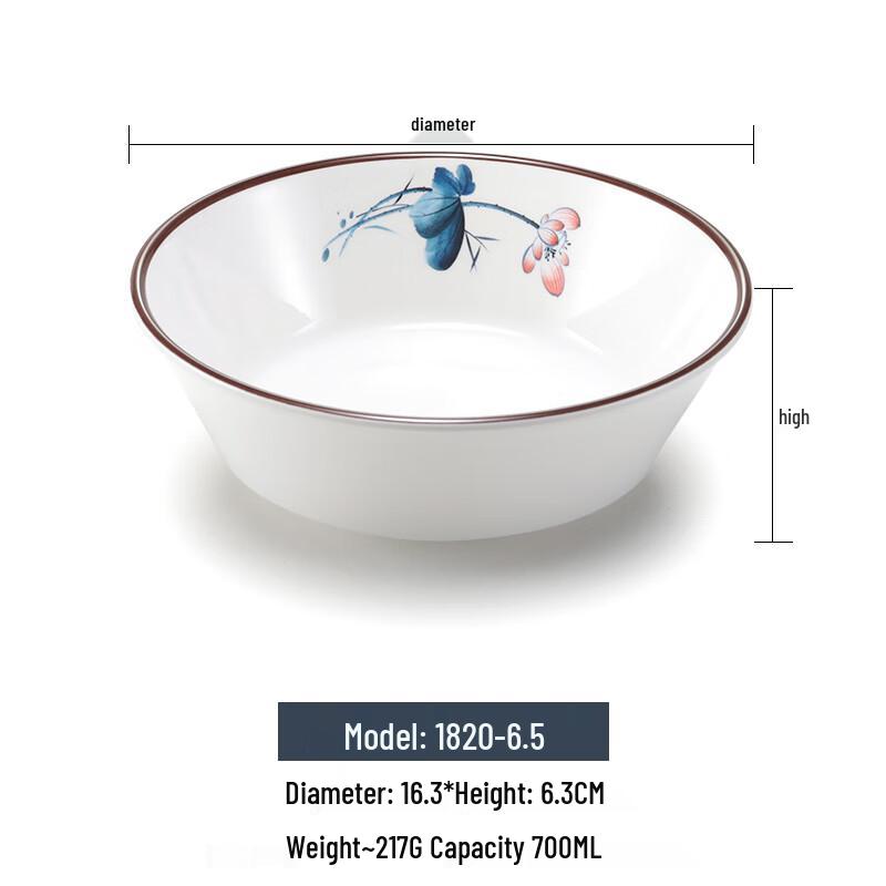 Commercial Melamine Noodle & Soup Bowl
Commercial Melamine Noodle & Soup Bowl