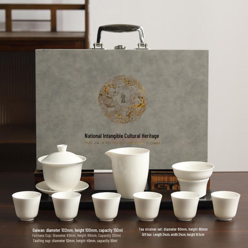 Dehua White Porcelain Tea Set
Dehua White Porcelain Tea Set
