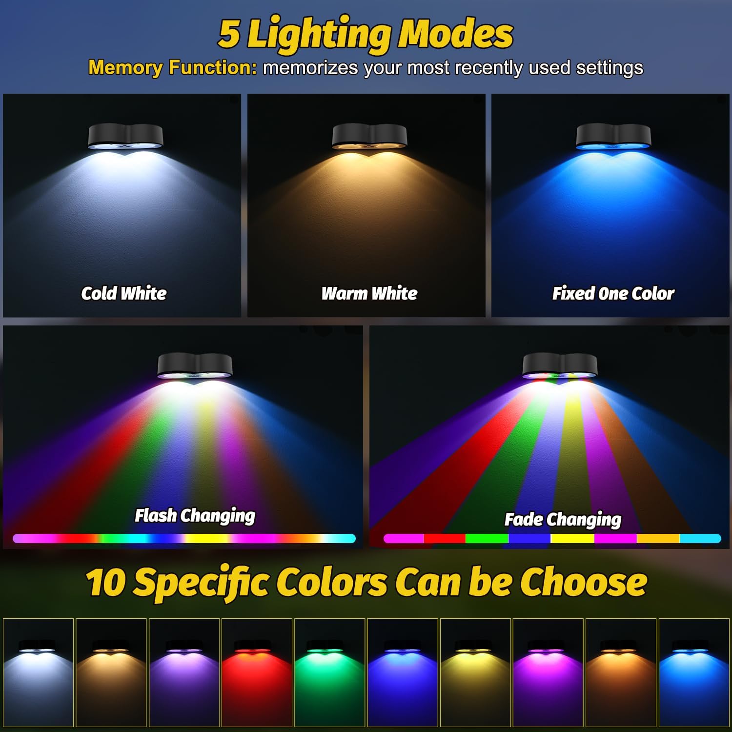 Светодиодные RGB солнечные садовые светильники с отражающей линзой, уличные водонепроницаемые солнечные светильники для ограждения, настенные светильники для декора террасы на заднем дворе
Светодиодные RGB солнечные садовые светильники с отражающей линзой, уличные водонепроницаемые солнечные светильники для ограждения, настенные светильники для декора террасы на заднем дворе