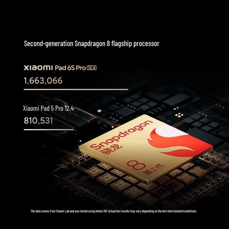 Xiaomi Pad 6S Pro 12.4 Tablet (CN version)
Xiaomi Pad 6S Pro 12.4 Tablet (CN version)