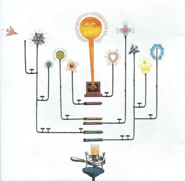 CD ERDEM - love and other planets WIGCD160 Domino 2006 UK Dance & Electronica Used
CD ERDEM - love and other planets WIGCD160 Domino 2006 UK Dance & Electronica Used