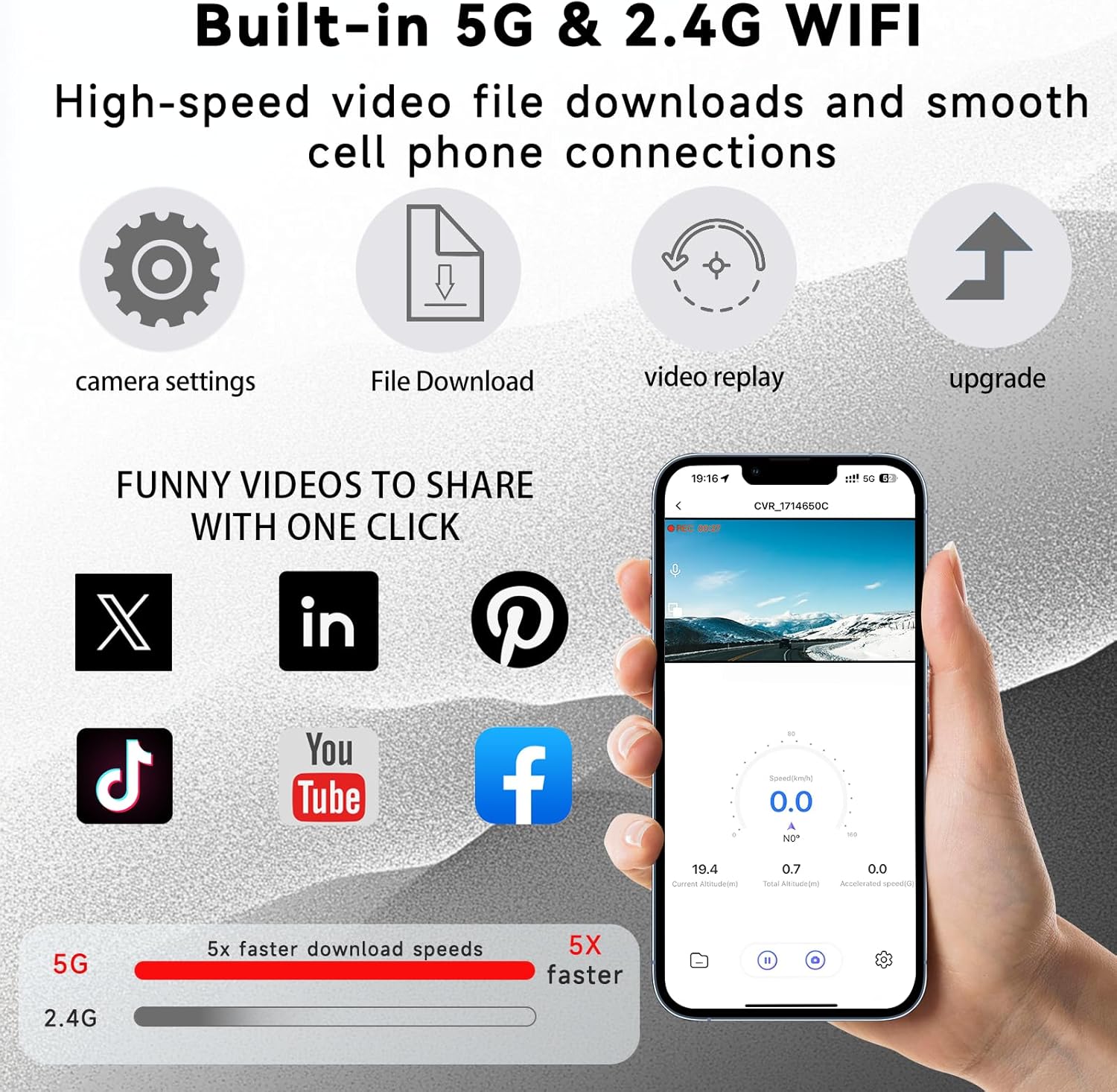Dual Cam 2K+1080P WiFi Car Camera Recorder with Night Vision, Parking Monitor, Loop Recording, G-Sensor, Wide Angle, 32GB Card I United States
Dual Cam 2K+1080P WiFi Car Camera Recorder with Night Vision, Parking Monitor, Loop Recording, G-Sensor, Wide Angle, 32GB Card I United States
