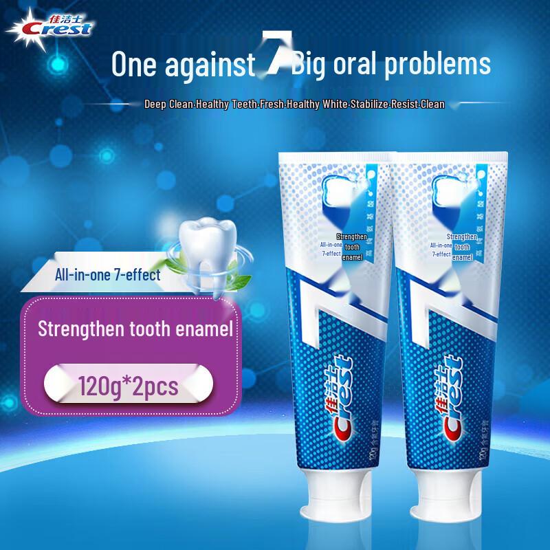 Crest 7-Effect Multi-Care Toothpaste
Crest 7-Effect Multi-Care Toothpaste