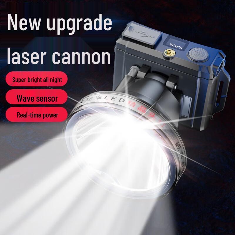Tianhuo 1299 Rechargeable Headlamp
Tianhuo 1299 Rechargeable Headlamp