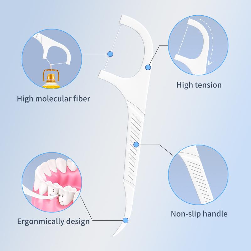 88pcs/Box Automatic Floss Holder Travel Portable Floss Organizer Disposable Floss Stick High Molecular Fiber Flosser Oral Care
88pcs/Box Automatic Floss Holder Travel Portable Floss Organizer Disposable Floss Stick High Molecular Fiber Flosser Oral Care