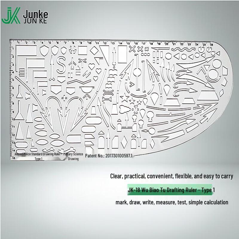 Junkai Military Command & Mapping Rulers
Junkai Military Command & Mapping Rulers