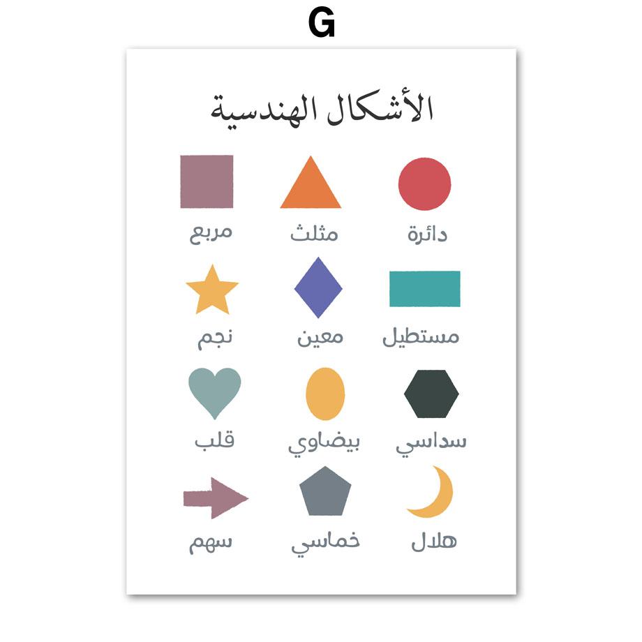 Арабський освітній навчальний плакат Ісламський дитячий настінний малюнок Друк на полотні Картини на полотні Малюки Настінні картини для ігрової кімнати Декор дитячої кімнати 21X30cm No Framed
Арабський освітній навчальний плакат Ісламський дитячий настінний малюнок Друк на полотні Картини на полотні Малюки Настінні картини для ігрової кімнати Декор дитячої кімнати 21X30cm No Framed