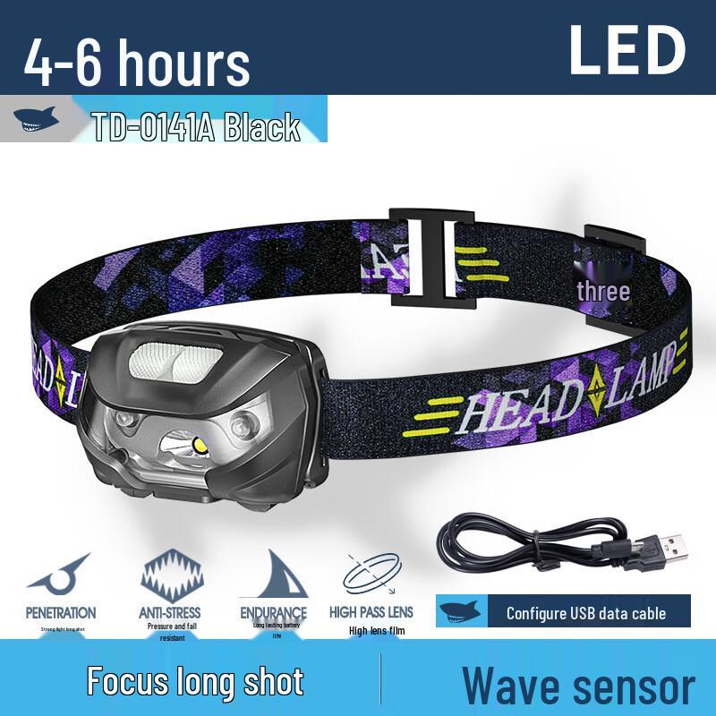 Smile Shark TD-0141A Lightweight Portable Headlamp
Smile Shark TD-0141A Lightweight Portable Headlamp