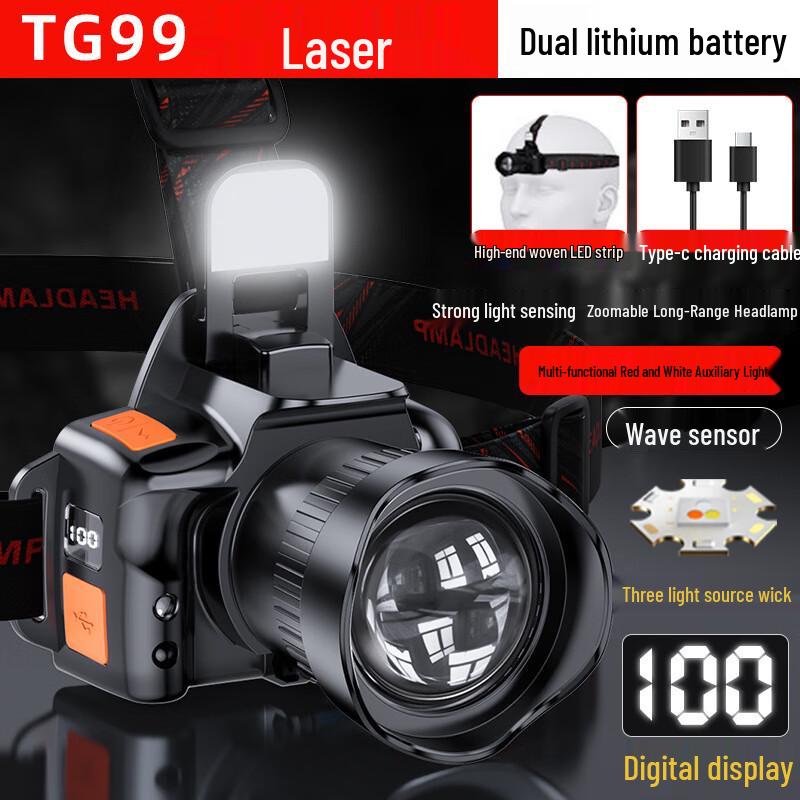 UOSU TG99 Rechargeable Sensor LED Headlamp
UOSU TG99 Rechargeable Sensor LED Headlamp