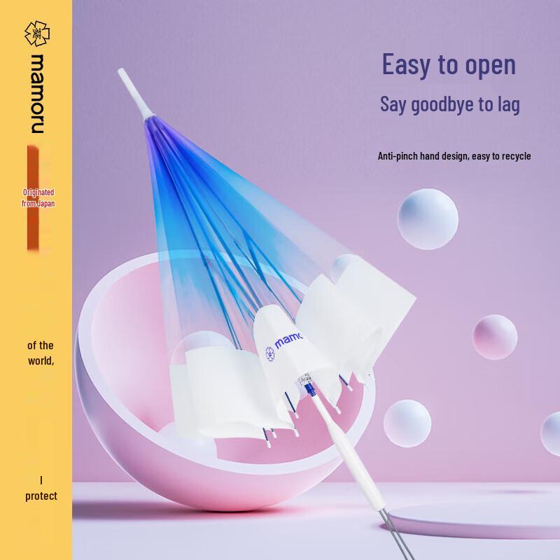 MAMORU Large Transparent Double Umbrella
MAMORU Large Transparent Double Umbrella