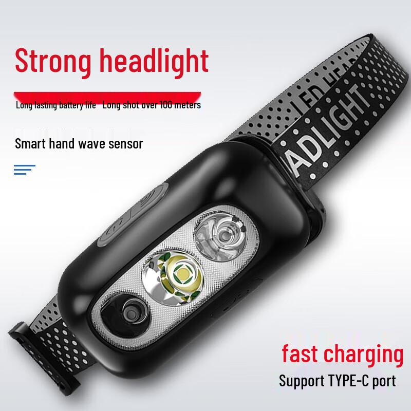 SHENYU Smart Sensor LED Headlamp
SHENYU Smart Sensor LED Headlamp