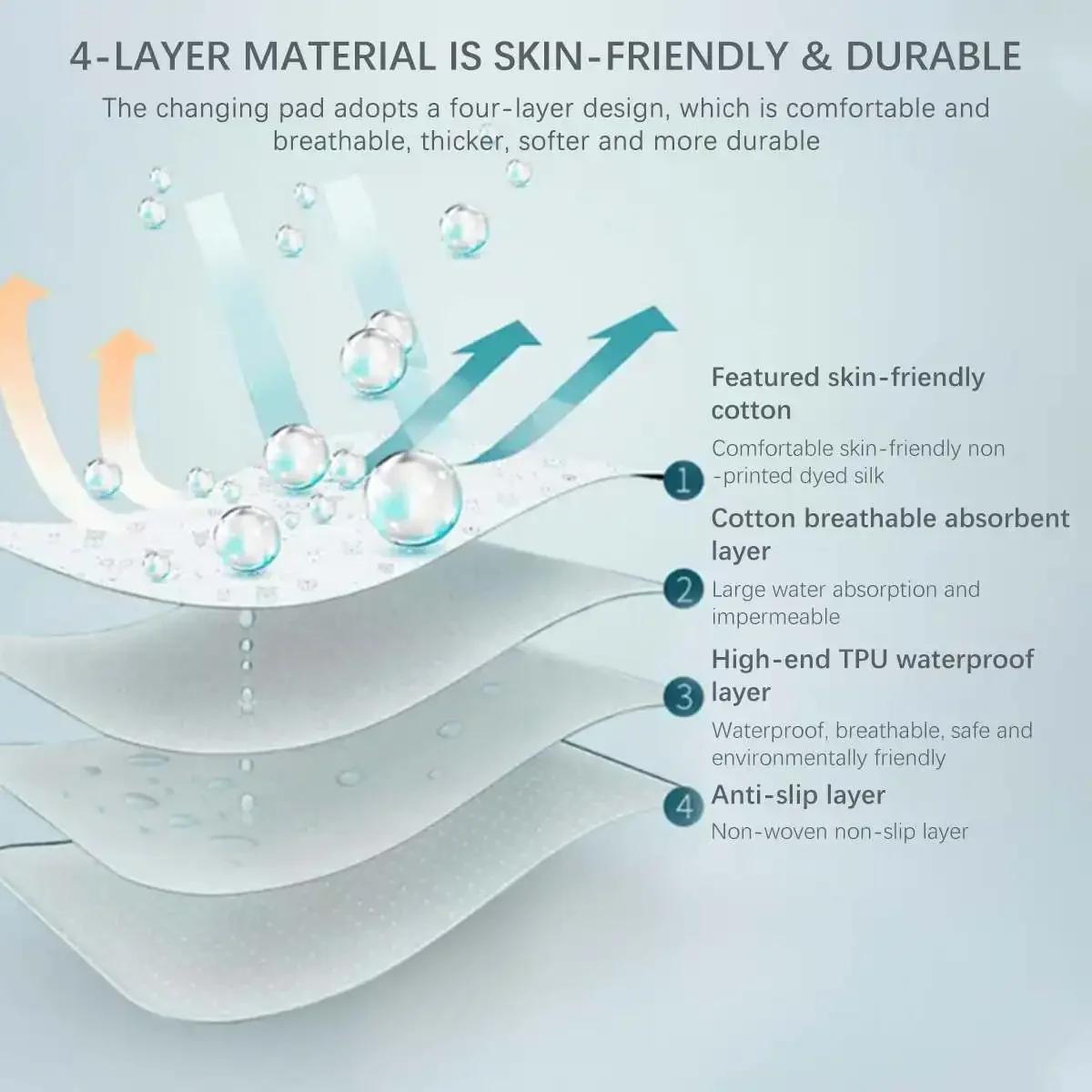 Protector Adult Diaper Nappy Beding Sheet Cloth Breathable Waterproof Washable Mattress Urine Mat Elder Incontinence Pad Bed 50x70cm
Protector Adult Diaper Nappy Beding Sheet Cloth Breathable Waterproof Washable Mattress Urine Mat Elder Incontinence Pad Bed 50x70cm