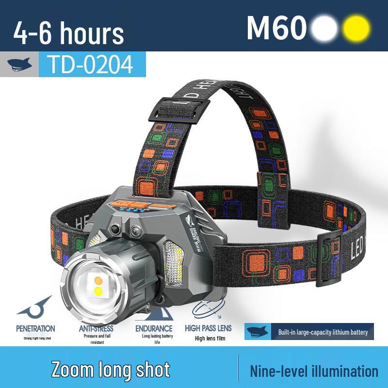Smileshark TD-0204 Inductive Headlamp
Smileshark TD-0204 Inductive Headlamp