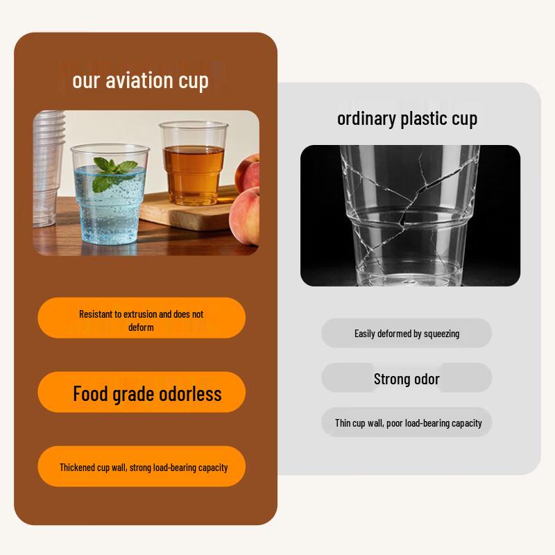 Chuxiande Thickened Disposable Plastic Cups
Chuxiande Thickened Disposable Plastic Cups
